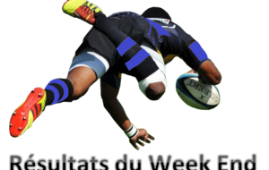 Résultats du Week End