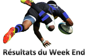 Resultats de Week End (13/12)