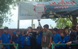 Résultats du week end 25/04