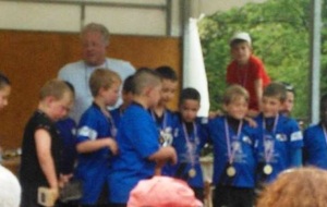 Résultat du week-end 