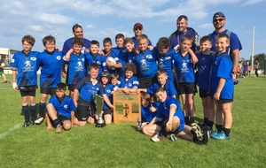 U10/U12 Cap au sud…