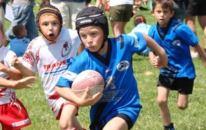 Résultats du week end 06 juin