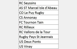 La poule 2016-2017