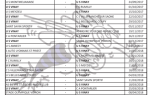 Fédérale 2 Poule 3 US Vinay