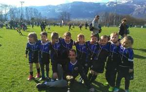 Résultats du week-end du 31 mars 2018