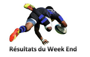 Résultats du Week-End du 15/09/2018