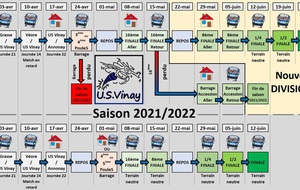 Notez les dates de la fin de saison !