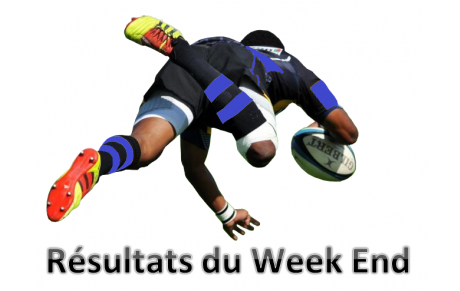 Résultats du Week End 08/11