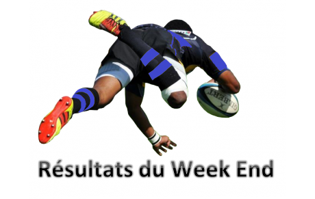 Resultats de Week End (13/12)
