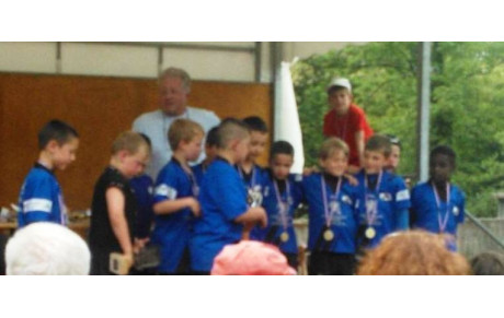 Résultat du week-end 