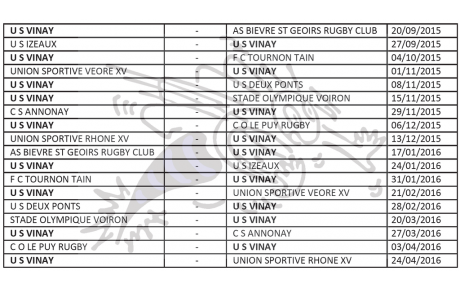 La poule 13 saison 2015-2016