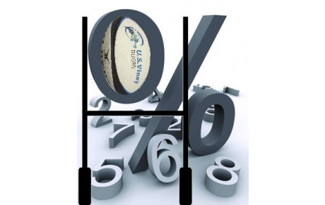 Les statistiques USV des matchs allers