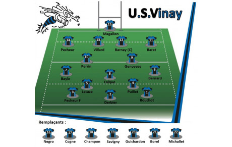 La compo de dimanche 11 juin 2017 (1/4 de finale)