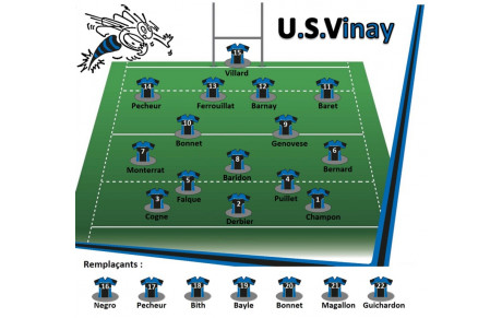 La compo de dimanche 03/12/2017 contre Voiron