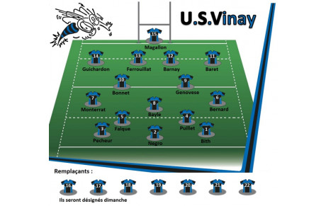 La compo de dimanche 13 mai contre Chateaurenard.