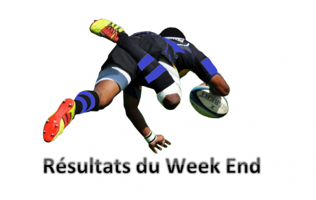 Résultats du week-end du 18 mai