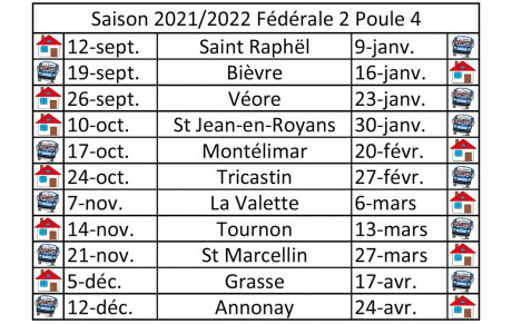 Saison 2021-2022