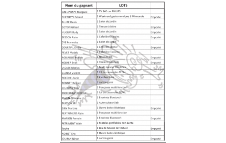 Loterie de l'US Vinay